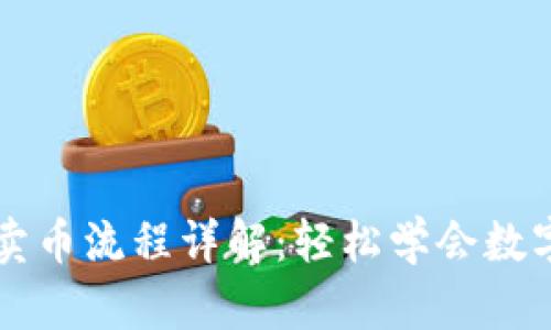 小狐钱包卖币流程详解:轻松学会数字货币交易