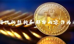 由于您要求的是非常详细的内容,并且需要不少