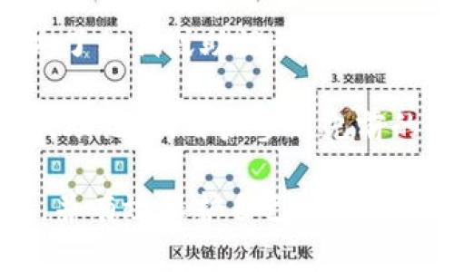 ziaoti全方位了解Ballet数字冷钱包：安全、便捷与未来的数字资产管理/ziaoti
数字冷钱包, Ballet钱包, 加密货币安全, 数字资产管理, 区块链技术/guanjianci

随着加密货币的普及，数字资产的管理与保护变得尤为重要。在众多钱包选择中，Ballet数字冷钱包因其独特的设计与功能而逐渐受到关注。本文将详细介绍Ballet数字冷钱包的特性、优势、安全性以及如何使用。同时，我们还将探讨一些常见问题，为用户提供全面的信息和指导。

一、Ballet数字冷钱包的概述

Ballet数字冷钱包是一种非托管式的硬件钱包，旨在为用户提供安全、便捷的数字资产管理方案。与传统的热钱包（在线钱包）不同，Ballet钱包具有离线存储的特点，使得用户的私钥不会暴露在网络上，减少了被黑客攻击的风险。同时，Ballet钱包支持多种主流加密货币，用户可以轻松管理不同的数字资产。

二、Ballet钱包的主要特性

1. **安全性**：Ballet钱包是完全离线的，私钥存储在钱包内部，永远不会连接到互联网。有助于保护用户的数字资产免受网络攻击和恶意软件的威胁。

2. **易用性**：Ballet钱包采用了用户友好的设计，用户可以快速上手，无需复杂的技术知识。其简单而直观的界面使得即使是初学者也能轻松使用。

3. **支持多种币种**：Ballet钱包支持多种主流加密货币，包括比特币、以太坊、莱特币等，为用户提供了灵活的资产管理选择。

4. **无续费**：Ballet钱包没有维护费和续费，用户只需一次性购买即可永久使用，避免了后期繁琐的费用支出。

5. **纸质钱包功能**：Ballet钱包提供纸质钱包功能，用户可以将私钥生成并打印在纸上，作为另一种离线存储方式，增加了资产的安全性。

三、Ballet数字冷钱包的优势

与其他钱包相比，Ballet数字冷钱包拥有不少优势。首先，它的离线存储特性提供了更高的安全级别，这在当前网络安全形势日益严峻的情况下显得尤为重要。其次，Ballet钱包的设计理念是让用户拥有完全的资产控制权，用户的私钥不受第三方的影响，从而增强了用户对自己资产的掌控感。

此外，Ballet数字冷钱包的便携性也是其一大亮点。无论是在家还是出门，用户只需携带这个小巧的设备，无需担心设备的兼容性或网络连接问题。此外，Ballet钱包的使用不需下载任何软件，用户可以随时随地管理自己的资产，省去繁琐的操作。

四、如何使用Ballet数字冷钱包

使用Ballet数字冷钱包非常简单，以下是使用步骤：

1. **购买Ballet钱包**：用户可以通过官方网站等正规渠道购买Ballet数字冷钱包。

2. **初始化钱包**：在首次使用时，根据说明书进行初步设置和初始化，创建你的钱包地址并记录相关的助记词。

3. **接收资产**：在Ballet钱包中生成接收地址，可以用于接收来自他人或交易所的转账。记得保持该地址的安全。

4. **发送资产**：如果需要将数字资产发送到其他地址，输入接收方地址及金额，确认交易后即可完成发送。

5. **定期备份**：为了防止意外丢失资产，建议用户定期备份相关的助记词和钱包数据。

五、常见问题解答

1. Ballet数字冷钱包安全吗？

安全性是用户选择数字资产管理工具时最重要的考虑因素之一。Ballet数字冷钱包的设计理念就是以安全性为首要目标。首先，Ballet钱包的私钥是离线存储的，用户无需担忧黑客通过网络攻击获取他们的私钥。其次，Ballet钱包不依赖于任何第三方服务，用户对自己资产的控制权达到了前所未有的高度。此外，Ballet钱包采用多重安全技术，确保数据传输过程中的安全性和完整性。

另一方面，用户在使用钱包时也需要提高警惕，例如避免在公共网络环境下进行交易操作，定期检查钱包安全性，确保助记词的安全备份等。在数字资产领域，没有绝对的安全，而是相对而言的高安全性，而Ballet数字冷钱包在这一点上做得相对不错。

2. 如何备份Ballet钱包？

备份Ballet钱包是极其重要的，这关系到用户资产的安全。用户在初始化Ballet钱包时，会生成一组助记词。这组助记词是登录和恢复钱包的关键，一旦丢失，任何人都无法恢复钱包，因此用户应该在安全的地方记录下来，并避免将其保存在网络连接的设备中。

建议用户使用纸质记录的方式将助记词备份，并妥善保管，如保存在保险箱中。此外，定期检查钱包的安全性，验证是否有异常操作，也可以降低数字资产丢失的风险。如果需要恢复钱包，用户只需输入助记词，便可重新获取对资产的控制权。

3. Ballet钱包支持哪些加密货币？

Ballet钱包支持多种主流加密货币。这包括但不限于比特币（BTC）、以太坊（ETH）、莱特币（LTC）、比特币现金（BCH）、狗狗币（DOGE）等。用户可以通过Ballet钱包方便地接收和发送这些加密货币，进行资产管理。

随着加密货币市场的不断发展，Ballet钱包也在持续更新，以支持更多的币种。用户在选择钱包时，建议提前了解钱包支持的币种，确保其满足自己的需求。同时，Ballet也会提供最新的支持币种信息，让用户及时获取和管理他们的数字资产。

4. 如何安全地进行数字资产交易？

安全地进行数字资产交易涉及多个方面，我建议以下几点：首先，确保使用的是官方渠道和平台进行交易。无论是购买加密货币还是转账，务必确保对方地址的正确性，避免资金损失。

其次，使用Ballet钱包等安全性高的冷钱包进行存储，尽量避免在热钱包中长期存放大量资金。更重要的是，用户在进行交易时要注意网络环境，最好在安全的私人网络下操作，避免在公共Wi-Fi下进行重要交易。

此外，用户还能通过设置双重身份验证、及时更新安全软件和保持对私钥的绝对控制，实现更高的安全水平。了解市场行情和交易时机，也能够降低交易风险，确保交易的顺利进行。

5. 私钥丢失怎么办？

私钥是控制加密货币的重要身份凭证，一旦丢失，通常会导致用户无法访问其资产。因此，在Ballet钱包初始化时，用户需要妥善保管助记词，这与私钥同样重要。如果用户不小心丢失了私钥或助记词，通常是无法找回的。

为了避免此类情况，用户可以采取多种备份措施，例如将助记词分开存放，为了进一步增强安全性，可考虑采用冷存储的方式，例如纸质记录、保险柜存储等。若不幸真的丢失了私钥或助记词，用户参照先前的备份参考找回唯一的办法，就是努力找回安全备份；无法找回时则唯有接受资产无法访问的结果。

总而言之，Ballet数字冷钱包凭借其独特的安全设计和便捷的用户体验，为用户提供了一种非常可靠的数字资产管理方案。希望本文的详细介绍能够帮助您更好地了解Ballet钱包，并有效保护自己的数字资产。同时，牢记安全意识是管理数字资产的第一要务，合理利用技术来保护自己的财富，将是每位加密货币投资者应该遵循的原则。