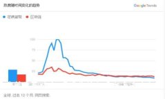 OK交易所最新动态：国家收编的真相与未来趋势分