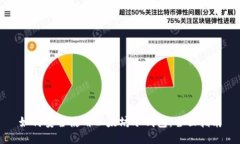 如何安全使用以太坊冷钱包:全面指南