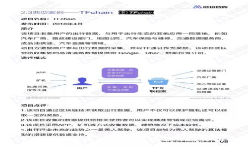 2023年最安全的冷钱包推荐与使用指南