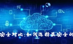冷钱包与热钱包的安全对比:如何选择最安全的