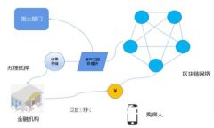 2023年最佳冷钱包推荐:便宜又好用的选择