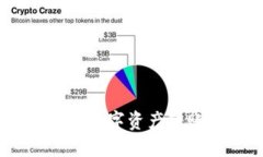 如何使用MetaMask将数字资产转账到交易所?详尽指