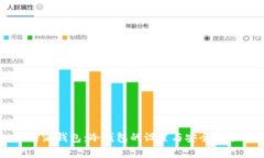 比特派钱包:冷钱包的设置与安全性分析