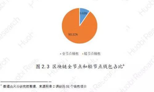 小狐钱包会员折扣充值全攻略