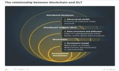 小狐钱包如何添加火币链:详细教程与常见问题