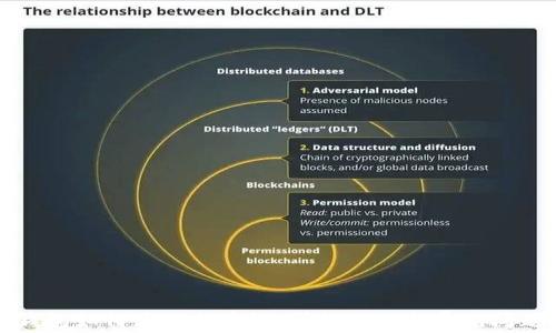 小狐钱包如何添加火币链:详细教程与常见问题解答