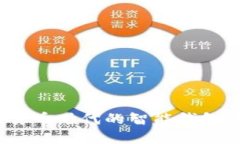 小狐钱包:数字货币时代的智能钱包详解及使用