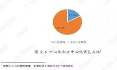 比特派如何修改助记词:详细指南与常见问题解