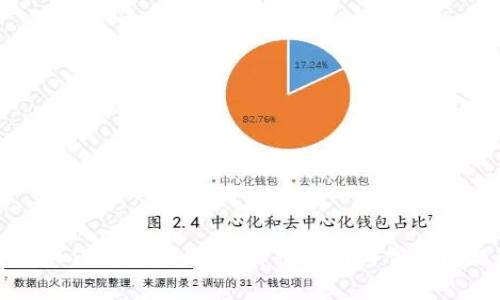 比特派如何修改助记词:详细指南与常见问题解答