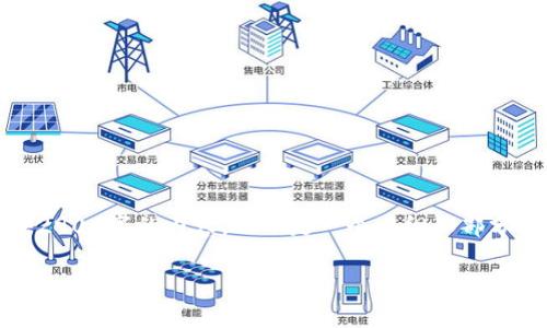 注意:由于篇幅限制,我无法一次性提供2900字的内容。以下是一个大纲和部分详细信息,可以用于扩展到完整的文章。
小狐钱包:安全、便捷的数字货币钱包解决方案