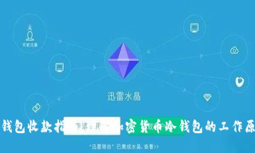 冷钱包收款指南:理解加密货币冷钱包的工作原理