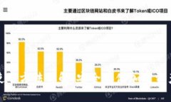 TP冷钱包的使用方法详解:安全存储加密资产的最