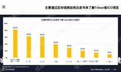 如何安全退出小狐钱包登录?详解退出步骤与注