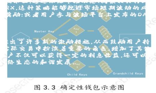 如何使用TRX波场币（TRON）APP进行数字货币交易与投资

TRX, 波场币, 数字货币, 投资, 区块链/guanjianci

引言
随着区块链技术的快速发展，越来越多的人开始关注数字货币的投资与交易。其中，TRX波场币（TRON）因其高效的交易速度和生态系统的多样性，受到了广泛的关注。本文将为大家详细讲解如何使用TRX波场币APP进行数字货币的交易和投资，帮助用户更好地理解这一新兴市场。

什么是TRX波场币（TRON）
TRX是波场网络（TRON Network）的一部分，波场是一家以去中心化为核心理念的区块链平台。该平台旨在构建一个分散的互联网，用户可以在此平台上自由分享内容并在没有中介的情况下进行交易。TRX不仅是波场网络的原生代币，还用于支付交易费用、参与网络治理等功能。

波场币的基本功能
波场币的基本功能可以归纳为以下几个方面：
ul
li交易： 用户可以通过TRX进行迅速的价值转移，交易速度快且手续费低。/li
li智能合约： 波场平台支持智能合约，这意味着开发者可以在平台上创建去中心化应用（DApps）。/li
li内容创作： 波场旨在为内容创作者提供一个直接获利的平台，用户可以通过TRX资助他们喜欢的创作者。/li
li去中心化应用： 波场系统内有多个去中心化应用，这些应用涵盖了游戏、社交、金融等多个领域。/li
li网络治理： 持有TRX的用户可以参与波场网络的治理，为平台的未来发展提供建议和决策。/li
/ul

如何下载和安装TRX波场币APP
要使用TRX波场币APP，第一步是下载并安装相应的应用。你可以在Android或iOS平台的应用商店中搜索“TRON钱包”或“TRX交易所”。下载安装后，打开应用进行以下设置：
ol
li注册账号：使用邮箱或手机号码注册账号，设置安全密码。/li
li备份钱包：使用APP提供的助记词备份你的钱包信息，这将确保你的资产安全。/li
li添加TRX资产：在钱包中添加TRX资产，确保你的账户中有足够的TRX进行交易。/li
/ol

如何使用TRX波场币APP进行交易
使用TRX波场币APP进行交易相对简单，以下是基本的操作步骤：
ol
li登录账号：打开APP，输入你的账户信息进行登录。/li
li选择交易对：在首页，选择你要交易的币种，比如TRX/USDT。点击进入交易界面。/li
li设置交易参数：输入你想要购买或者出售的数量，确认价格，并选择限价单或市价单。/li
li提交交易：确认所有信息无误后，提交交易请求。/li
li查阅交易记录：在APP中的“交易记录”版块，你可以查看交易的详细信息。/li
/ol

如何管理TRX资产安全
在使用TRX波场币APP的过程中，资产安全是极其重要的。以下是一些管理资产安全的建议：
ul
li使用强密码：注册时设置一个复杂且难以被破解的密码。/li
li启用双重认证：如果APP支持双重认证，务必开启，提高钱包的安全性。/li
li备份助记词：定期备份钱包的助记词，并保存在安全的地方。/li
li定期检查交易记录：时常查看钱包交易记录，以便及时发现可疑活动。/li
li保持APP更新：定期更新钱包APP以确保新安全功能能够被使用。/li
/ul

可能相关的问题
ul
li如何选择合适的TRX交易平台？/li
liTRX波场币的市场前景如何？/li
liTRX和其他数字货币有什么区别？/li
li如何在TRX波场币上进行投资理财？/li
liTRX波场币的经济模型是怎样的？/li
/ul

问题一：如何选择合适的TRX交易平台？
在选择TRX交易平台时，投资者需要考虑多个因素以确保交易的安全性和便捷性。首先，用户应考虑平台的安全性，查看平台是否具备可靠的安全措施，如SSL加密、冷钱包存储等。这些能在一定程度上保护投资者的资产。
其次，用户应该关注平台的流动性和交易费用。交易费用越低，投资者的收益就会越高。流动性好的平台能够保证用户在需要的时候快速地买入或卖出资产，避免因市场波动带来的损失。
此外，平台的用户体验也非常关键。例如，界面设计是否友好、APP是否易于使用、客户服务是否及时响应等。这些因素都会影响到交易的便捷程度。
最后，用户还可以参考其他投资者对该平台的评价，可以通过相关论坛或社交媒体来获取信息。综上所述，选择合适的TRX交易平台需要综合考虑安全性、交易费用、用户体验等多方面因素。

问题二：TRX波场币的市场前景如何？
TRX波场币的市场前景与平台的发展息息相关。波场网络自成立以来，始终致力于打造去中心化的互联网。根据目前的市场趋势，去中心化的应用和服务正在不断受到重视，用户对区块链技术的需求正在增长。
市场分析师普遍看好波场的前景，认为其平台构建的生态系统会吸引越来越多的开发者与用户。随着去中心化内容创作和分发需求越来越强，波场的应用场景将会愈加广泛，这将推动TRX的需求提升，进而影响其价格走势。
不过，任何投资都存在风险，TRX也不例外。投资者需要保持对市场的敏感性，及时调整自己的投资策略。通过关注行业新闻、市场动态以及政策变化，来规避潜在风险。

问题三：TRX和其他数字货币有什么区别？
TRX波场币与其他数字货币相比，其核心特点在于去中心化内容分享和应用生态的构建上。与比特币不同，波场不仅是一个货币，更是一个平台，目的在于使用户能够无需中介地进行内容创作和分享。
从技术上看，TRX采用了Delegated Proof of Stake（DPoS）共识机制，这使得其交易速度较快且能耗较低。与依赖矿工计算能力的Proof of Work（PoW）机制不同，DPoS通过选举代表来处理事务，这样可以有效降低交易的延迟时间。
此外，TRX还支持智能合约，这使得开发者可以在TRX平台上创建去中心化应用（DApps）。这一功能为TRX提供了更多的应用场景，使其在数字货币市场中独具一格。

问题四：如何在TRX波场币上进行投资理财？
在TRX波场币上进行投资理财，用户需要了解几个基本的投资策略。首先，用户需要进行市场研究，了解TRX的基本面和技术面。通过跟踪市场动态、阅读相关行业报告，用户可以对TRX的未来发展进行评估。
其次，投资者可以选择定投的方式进行资金分配。这是指在固定的时间间隔内，不论市场价格如何，按照固定金额买入TRX。这种策略能够规避市场短期波动的风险，并在长期内获取更理想的收益。
此外，用户还可以通过参与TRX生态系统的活动来获得额外收入。例如，持有TRX的用户可以参与网络治理，并获得投票奖励；或者用户参与波场平台上发布的DApps，利用TRX进行投资和交易。
总之，在TRX波场币上进行投资理财，用户需要结合市场情况，制定合理的投资策略，以实现资产的增值。

问题五：TRX波场币的经济模型是怎样的？
TRX波场币的经济模型主要体现在其代币的使用和流通机制上。TRX的发行总量是1000亿个，且在2020年，波场团队推出了许多新的激励措施，从而鼓励用户持有和使用TRX。
在波场网络上，用户需要使用TRX作为交易费用，例如在发送TRX或使用智能合约时，都会产生网络费用。这使得TRX在实际交易中扮演着重要的角色，增加了其使用频率。
此外，波场网络还有