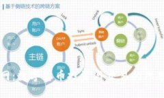 币界网:数字货币投资与交易的理想选择