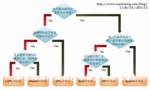 如何处理小狐钱包中缺少的币记录?