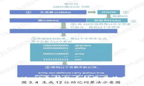 MetaMask支持的币种及其使用指南
