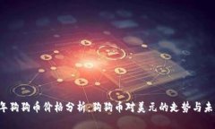 2023年狗狗币价格分析:狗狗币对美元的走势与未