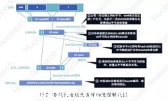 如何将欧易币转移到MetaMask钱包的详细步骤