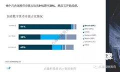 小狐钱包安装的详细步骤