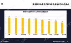 如何设置小狐钱包链游网络:全面指南