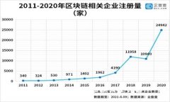 电脑版小狐钱包切换设置详解