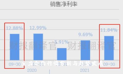主力合约行情分析与趋势发展