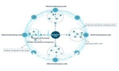 如何通过MetaMask购买ETH：详细指南与常见问题解答