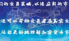 深入探讨USDT模拟器：功能、优势与使用指南USD