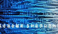 小狐钱包充值方法全解析:多种途径让您的资金