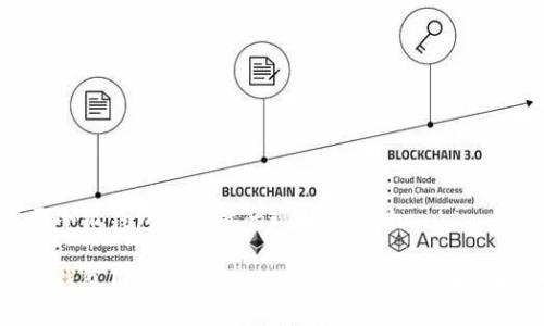 关于小狐钱包用户量的现状及影响

小狐钱包用户量突破亿级，数字钱包的未来趋势