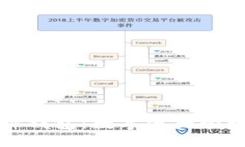 小狐插件钱包：数字资产管理新利器