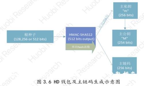 如何在MetaMask中导入币种:完整指南