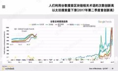 冷钱包宽带:如何选择和以确保安全性与效率
