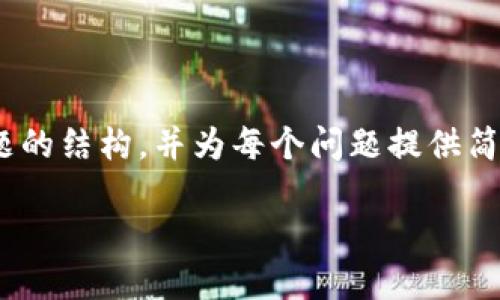 注意:由于字数限制,我将为您提供、关键词和问题的结构,并为每个问题提供简要介绍。详细内容可以根据结构和提示自行扩展。
小狐钱包配置AVAX网络的详细指南
