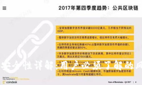 OKEx身份认证安全性详解：用户必须了解的风险与防范措施
