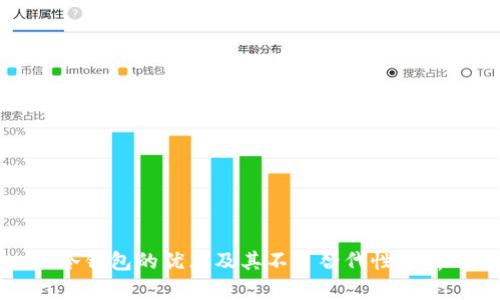 冷钱包的优点及其不可替代性分析