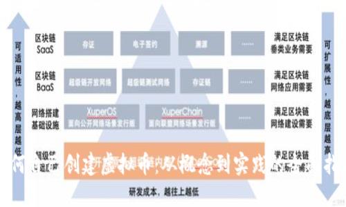 如何自己创建虚拟币:从概念到实践的全面指南