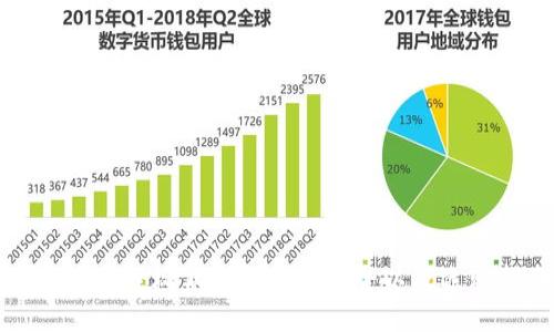 可爱的狐狸玩偶钱包图片大全以及选购指南