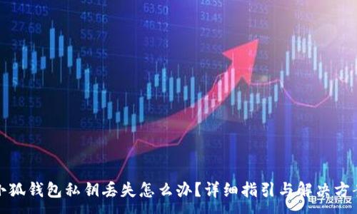 :

小狐钱包私钥丢失怎么办？详细指引与解决方案