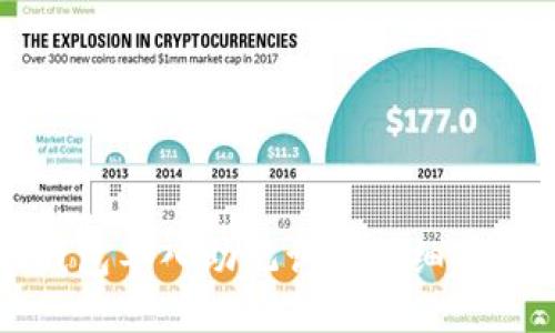 小狐钱包导入助记词的详细操作指南