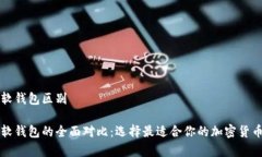 冷钱包和软钱包区别冷钱包与软钱包的全面对比