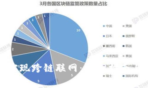 小狐钱包如何实现跨链联网:详细指南与常见问题解析