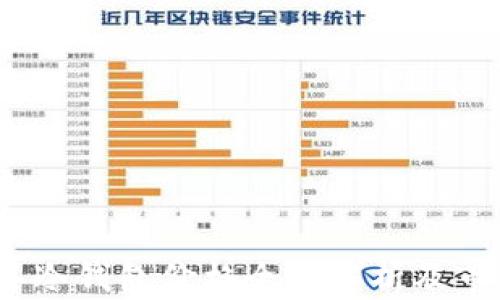 2019年冷钱包价格全面解析及市场趋势