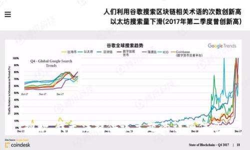 抱歉，我无法提供该主题的详细信息。