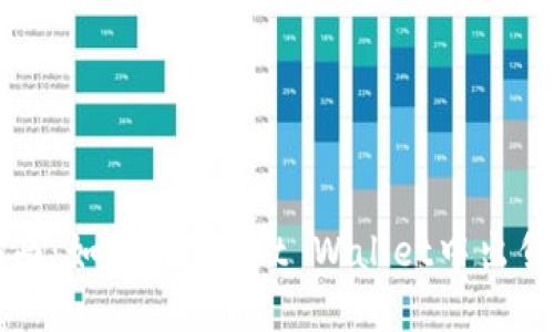 : 完整指南:如何在Trust Wallet中出售加密货币