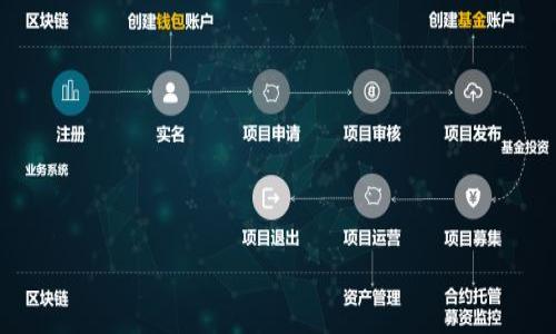 冷钱包与热钱包的区别详解:如何选择适合你的加密货币钱包